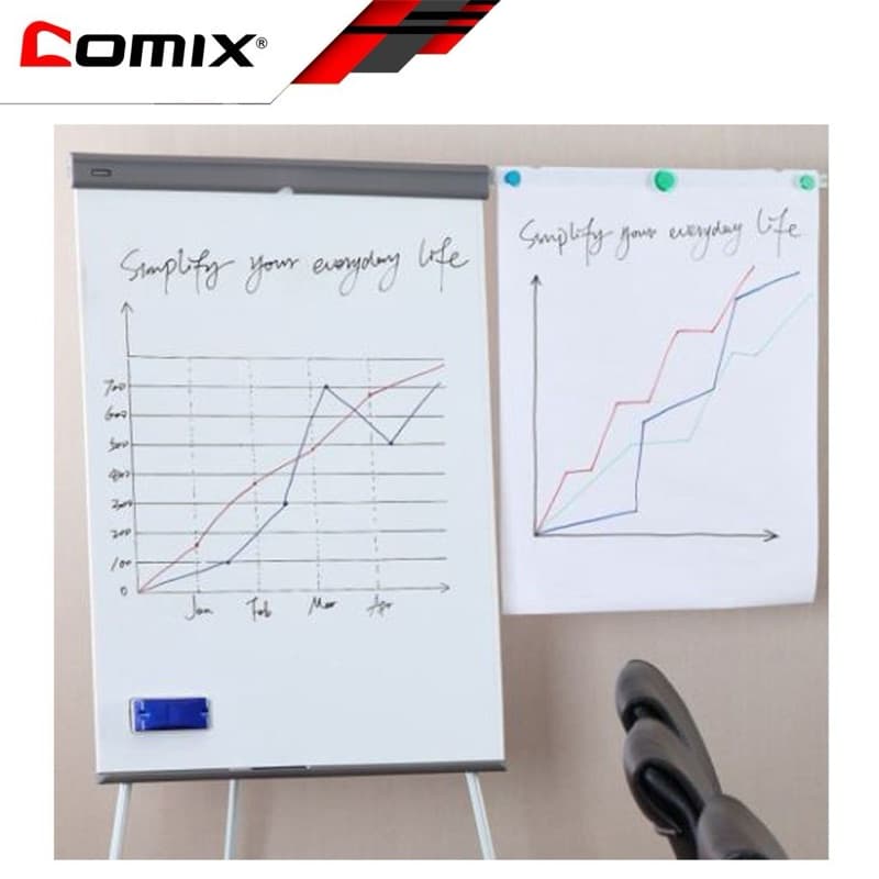 Comix Flip-chart Board with Stand for Office, Home & School, 2x3 Feet Model Bm9866A