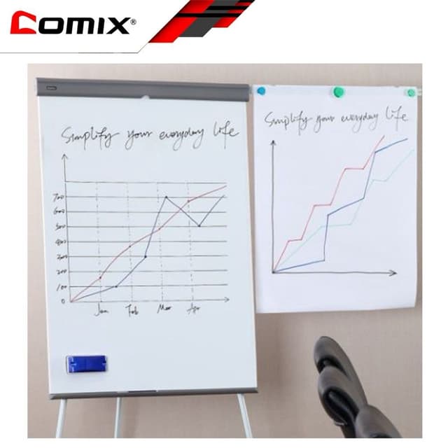 Comix Flip-chart Board with Stand for Office, Home & School, 2x3 Feet Model Bm9866A