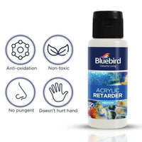 Thumbnail for Bluebird Acrylic Retarder Medium – 100 ml
