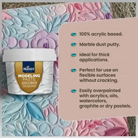 Thumbnail for Bluebird Modeling Paste